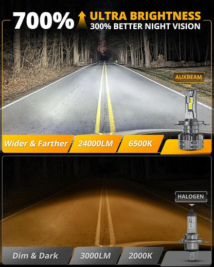 Auxbeam H4 9003 F22 Series 24000LM Powersport Light for Off-Road Use or Fog - 2 Pack