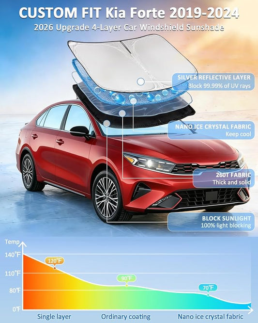 for Kia Forte 2019-2024 Windshield Sun Shade - 4 Layers Car Sunshades for Front Windows Shade Cover Custom Fit Forte Sun Visor 250T Retractable Shade Blocks UV Rays Car Accessories