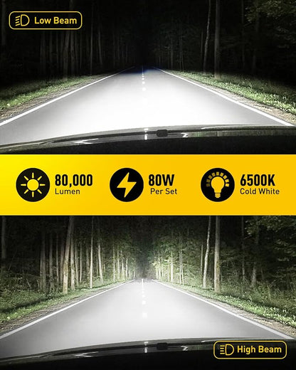 AUXITO 9005 LED HeadIight Bulbs,80000LM 1500％ Brighter Ultra-Bright, Plug N Play, 60,000 Hours Lifespan,Adjustable Beam with Cooling Fan, No Flicker, 99% Compatibility, 2PCS