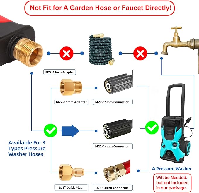 DUSICHIN Foam Cannon Short Pressure Washer Gun 1/4 Inch Quick Connector,Car Wash Foam Gun with 5 Pressure Washer Nozzle Tips 3/8'' Swivel Quick Connector,Additional Orifice Nozzle 1.04mm Car Washing