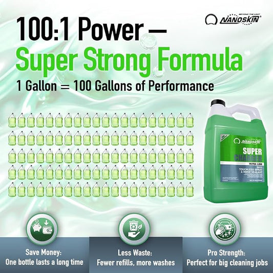 Nanoskin Ultra Line SUPER CHARGER SiO2 Touchless Spray-On/Rinse-Off Sealant 1 Gallon- Car Wash Paint & Glass Spray for Car Detailing | Safe for Cars, Trucks, Motorcycles, RVs & More | 100:1 Dilution
