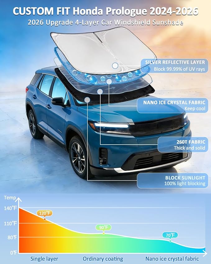 Windshield Sunshade for Honda Prologue 2024-2026 Sun Shade Car Windshield Accessories Upgrade 4 Layers Blocks UV Rays Custom Fit Prologue 240T Car Window Shades Windshield Keep Cool Foldable