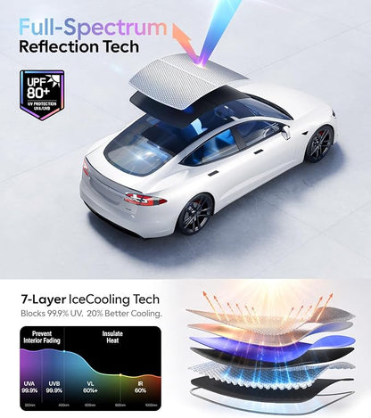 Wigoo Tesla Model S Sunshade Roof [Never Sag, Nano Ice-Crystal Coatings] 3-Gen Heat Insulation Glass Roof Sun Shade, Accessories for Tesla Model S 2020~2026, Tesla Interior Black