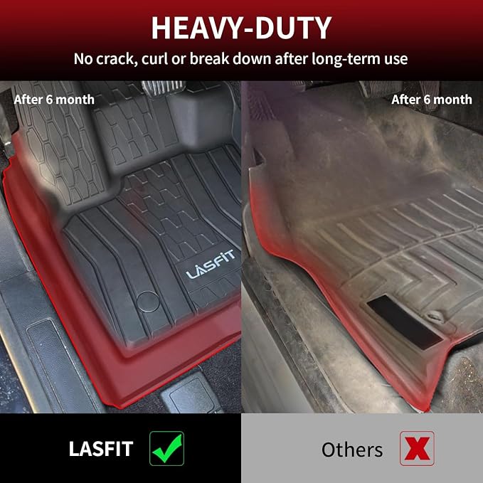 LASFIT Floor Mats for 2020-2017 Ford Fusion & Lincoln MKZ, Custom Fit Full Coverage All Weather TPE Floor Liners, Front & Rear Rows, Black