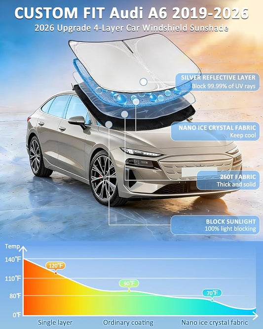 Windshield Sunshade for Audi A6 2019-2025 2026 Sun Shade Windshield Upgrade 4 Layers Blocks UV Rays Custom Fit A6 Car Window Shade Front Windshield Keep Cool Foldable Car Accessories