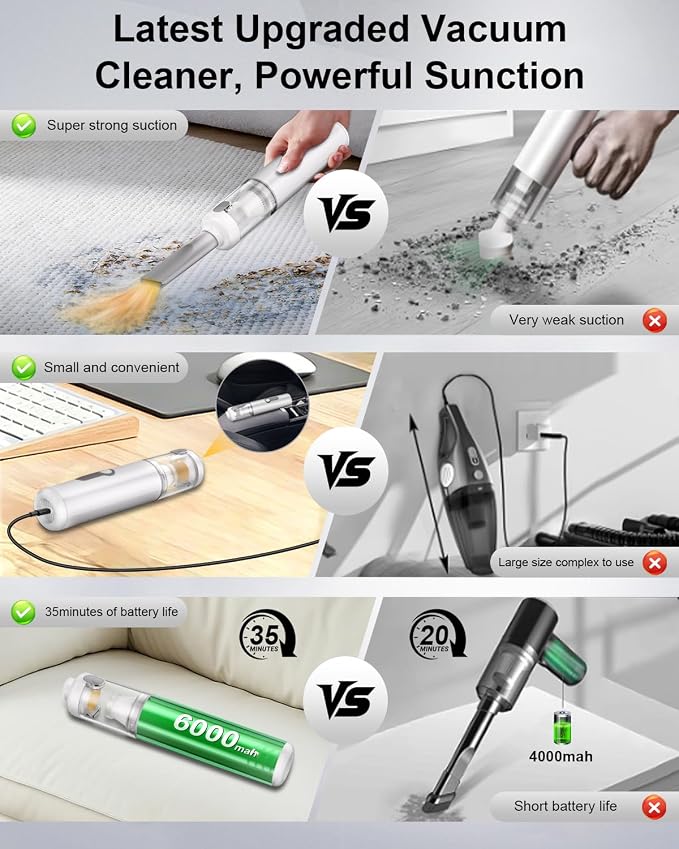 MARTISAN Portable Car Vacuum, Versatile 4-in-1 Vaccum, 20,000Pa Suction Power, 3 Sunction Modes, Lightweight, Up to 30 Min Runtime, Quick Charging for Desk, Keyboard, Car, Silver