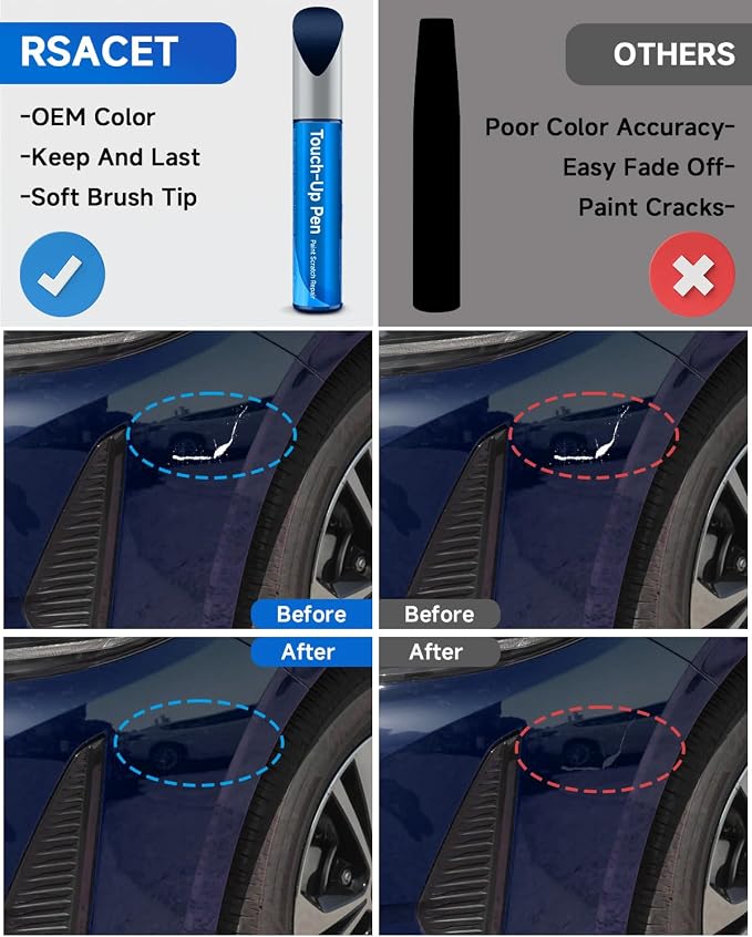 8Q4 Reservoir Blue Touch Up Paint Compatible with Toyota Exact Match Touch Up Paint Car Scratch Repair