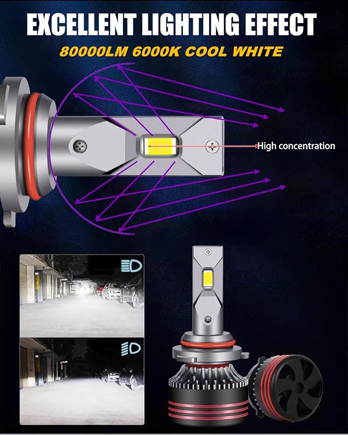 2011-2015 Ford Explorer Light Bulbs&Fog Lights Combo 6000K 40000LM | 9005 Hi-Lo Beam, H11 Foglights, 800%+ Brighter, Pure White, Powersports/Offroad Bulb, 1:1 Replacement, Plug-N-Play, 4-Pack