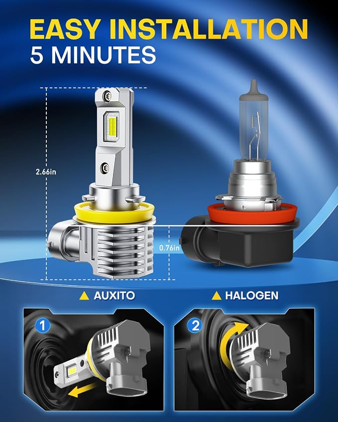 AUXITO H11 LED Fog Lights, 1000% Brighter 6500K White, 1:1 Mini Size No Adapter Needed, 3 Min Quick Install, No Flicker, 99% Compatibility, Pack of 2
