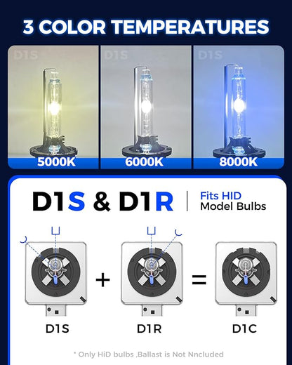 Marsauto D1S HID Bulbs, 66144 66140 85140 85415 (85415C1) for HID Replace, 35W 6000K Cold White Xenon Bulb, Plug and Play, Pack of 2