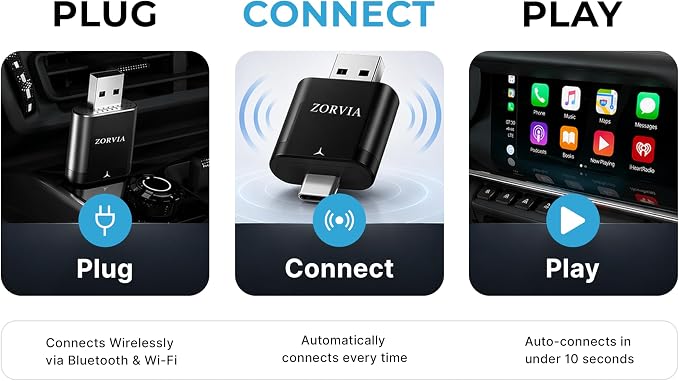 ZORVIA Wireless CarPlay Adapter for iPhone & Android Auto 2026 Upgraded - Convert Wired CarPlay to Wireless, Fast Auto Reconnect, Plug and Play, USB-C & USB-A (Black)