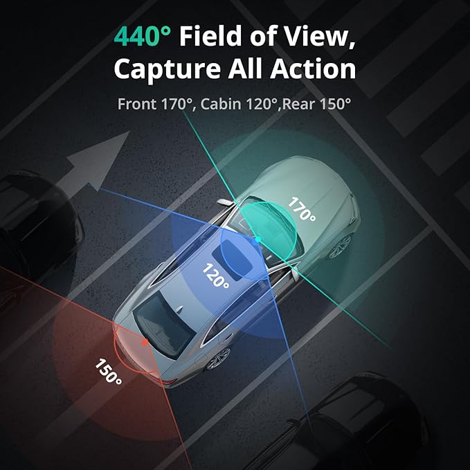 BOTSLAB 4K 3 Channel Dash Cam Front and Rear/Inside, 360°Dash Camera with 3.18" Touch Screen, Night Vision Dashcam, Voice Control, 24/7 Parking Mode Car Camera, Free 128GB Card 5.8GHz WiFi & GPS