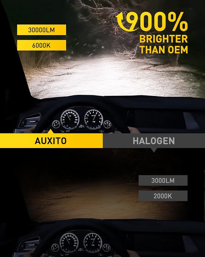 AUXITO H7 LED Bulb h7ll Bulbs, 900% Brighter Ultra-Bright, Plug N Play, Long Lifespan, No Flicker, 99% Compatibility, 2PCS