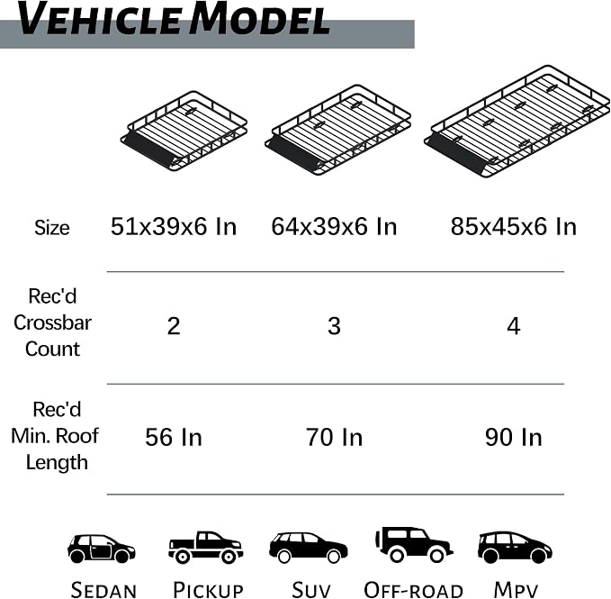 85" x 45" x 6" Universal Roof Rack, Extra Wide Rust-Proof Roof Cargo Basket for SUV, Heavy Duty Steel Rooftop Cargo Carrier, Car Top Luggage Holder 150LBS Capasity, Easy Assembly, Black
