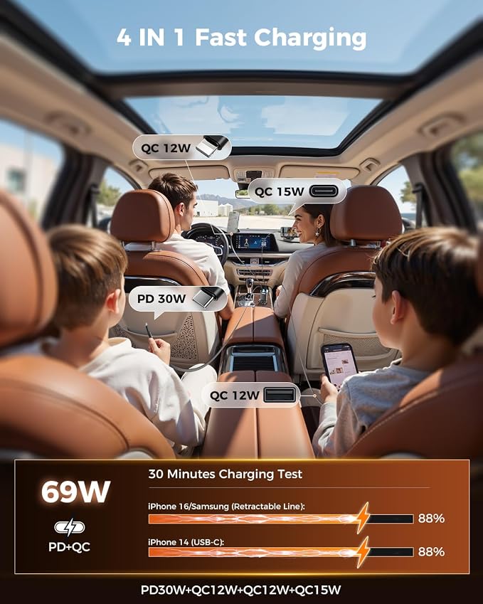 SUPERONE Retractable Car Charger, 69W Car Charger Adapter for iPhone 17 USB C Charger Fast Charging with Starry Light, Car Accessories Compatible with iPhone 17/16/15/14/13/12, iPad, Android, Pixel