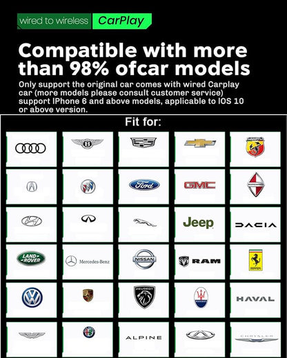 MMB Wireless Carplay Adapter for Apple 2026 Upgrade Mini Apple carplay Fast & Stable, No Delay,Plug and Play Convert Wired to Wireless CarPlay Adapter for iPhone 6+ and 2016+ Cars USB/Type C
