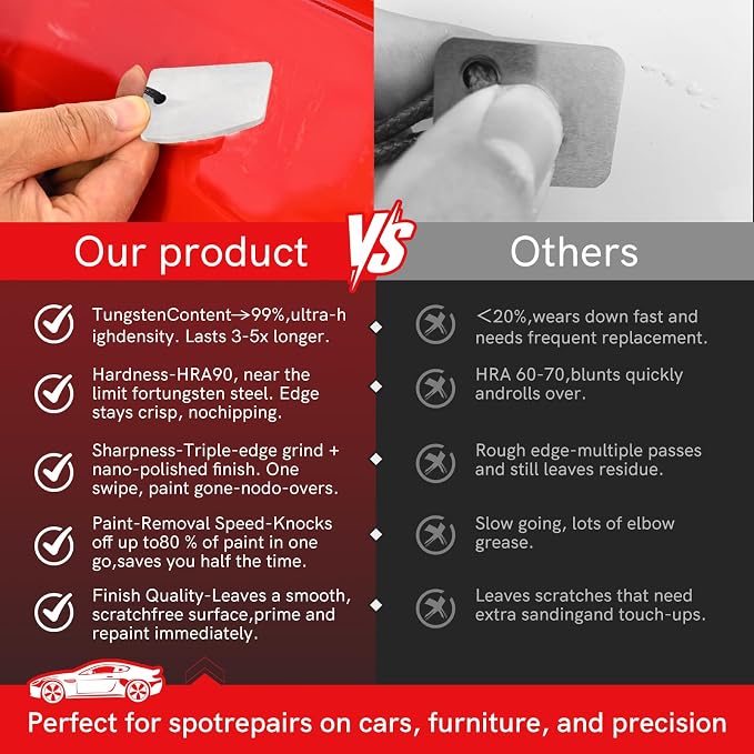 Automobile Spray Paint Point Repair Scraper,Carbide Tungsten Repair Shark Scraper Tool Paint File for Edge Banding, Denibbing, and Spot Repair