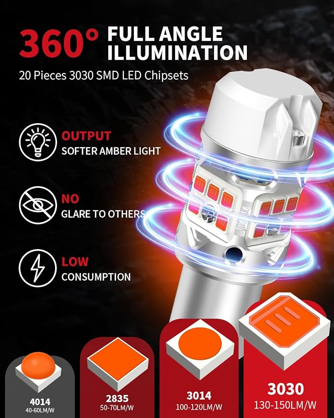 LASFIT T3 1156 LED Bulb Amber Turn Signal Built In Resistor 7506 CANBUS Ready Error Free New 500% Bright Blinker 4000LM Light 1156A P21W 1141 1003 BA15S Front Rear Anti Flicker Hyper Flash (2pcs)