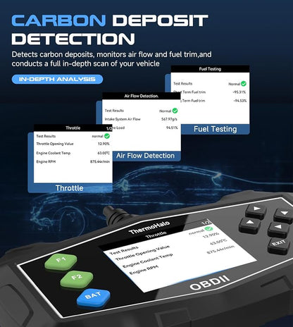 Professional OBD2 Scanner Car Diagnostic Tool, OBDII EOBD Code Reader, Enhanced Check Car Engine Light Diagnostic Scan Tool, Upgraded Fault Code Scanner for All Vehicles from 1996