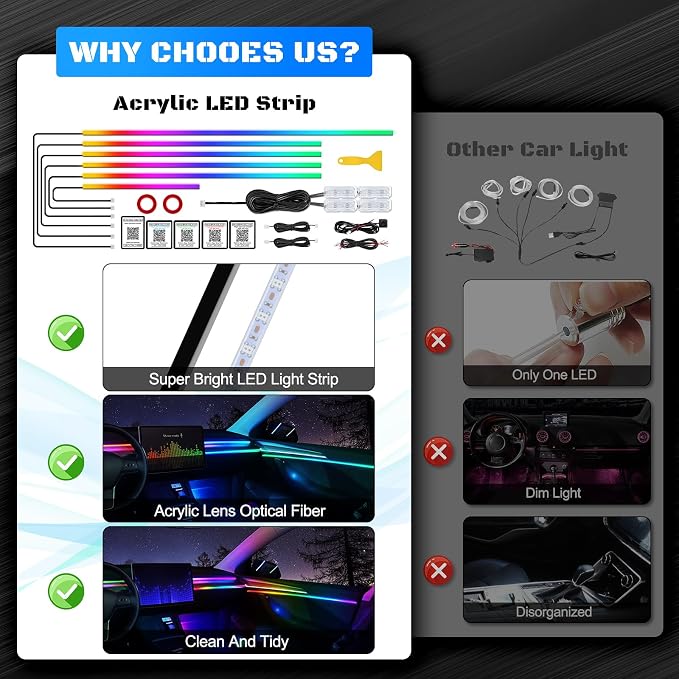 Dreamcolor Acrylic Interior Car LED Strip Light with Wireless APP, RGB 10 in 1 with 175 inches 612 LEDs Fiber Optic Strip Lights for Car, Dual Zone Symphony Neon Car Ambient Lighting