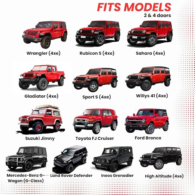 Windshield Sun Shade Compatible for Jeep Wrangler, Rubicon, Sahara, Gladiator, Sport S, Willys 41, High Altitude| Certified 99% UVA & UVB Car Sun Shade. Award Winning & Patented | by Kinder Fluff
