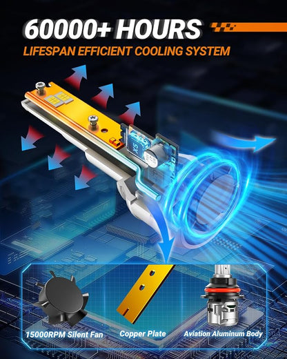 SEALIGHT 30000LM Brightness 9007 Bulb, 6500K Non-Polarity 9007 Fog Light, 60000Hrs Long Lifespan with 15000RPM Cooling Fan, Plug and Play, IP68 Waterproof, Pack of 2