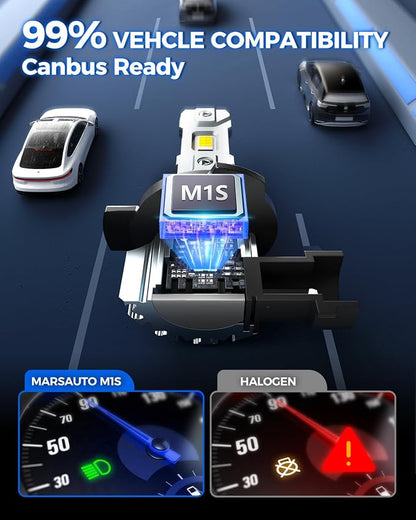 Marsauto M1S 9012 Bulbs, 40000LM Super Bright HIR2 9012 Fog Bulbs with 1:1 Mini Design, 6000K White Wireless Direct Insertion, 3 Min Plug and Play, IP68, Pack of 2