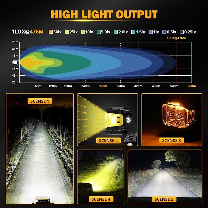 Auxbeam 4" 92W Cube LED Pod with Amber DRL, V-MAX Series Offroad Pod Lights with Side Shooter & Amber Covers, Offroad LED Cube Offroad Square Light 270°Combo Beam Auxiliary Light for Truck Jeep ATV