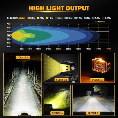 Auxbeam 4" 92W Cube LED Pod with Amber DRL, V-MAX Series Offroad Pod Lights with Side Shooter & Amber Covers, Offroad LED Cube Offroad Square Light 270°Combo Beam Auxiliary Light for Truck Jeep ATV