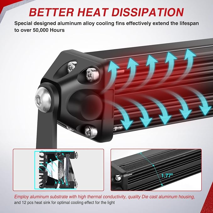 Nilight Slim LED Light Bar 2Pcs 7 Inch 16LED Single Row Spot Flood Combo Red Off Road Driving Fog Fishing Hunting Emergency Safety Signal Lighting for 12V 24V ATV UTV Pickup Truck Boat Forklift