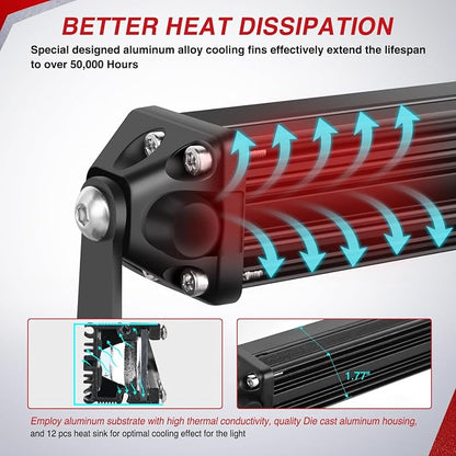 Nilight Slim LED Light Bar 2Pcs 7 Inch 16LED Single Row Spot Flood Combo Purple Off Road Driving Decoration Neon Hunting Lighting for 12V 24V ATV UTV Pickup Truck Tractor