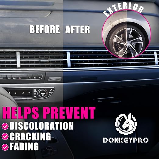 DONKEYPRO Car Interior Cleaner - Protects Plastic, Vinyl, Leather Seats, Tire,Dashboard - UV Guard, Anti-Aging, Long-Lasting Shine, Interior Detailer Spray with Iron Can - 15 Fl Oz