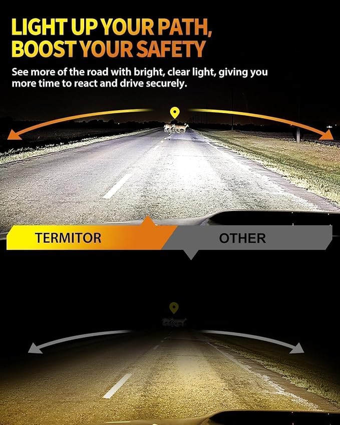 Termitor Upgraded H11 9005 Light Bulbs Combo, 100,000LM Super Bright H9 H8 Bulbs, 85000+Hrs Long Life, 1:1 Halogen Fit Plug-N-Play H9 H8 HB3 Off Road Lights, 6500K White, Pack of 4