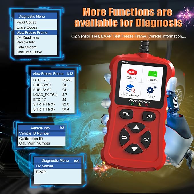 OBD2 Scanner Car Code Reader Support Voltage Test Plug and Play Fixd Car CAN Diagnostic Scan Tool Read and Clear Engine Error Codes for All OBDII Protocol Vehicles Since 1996（Red）