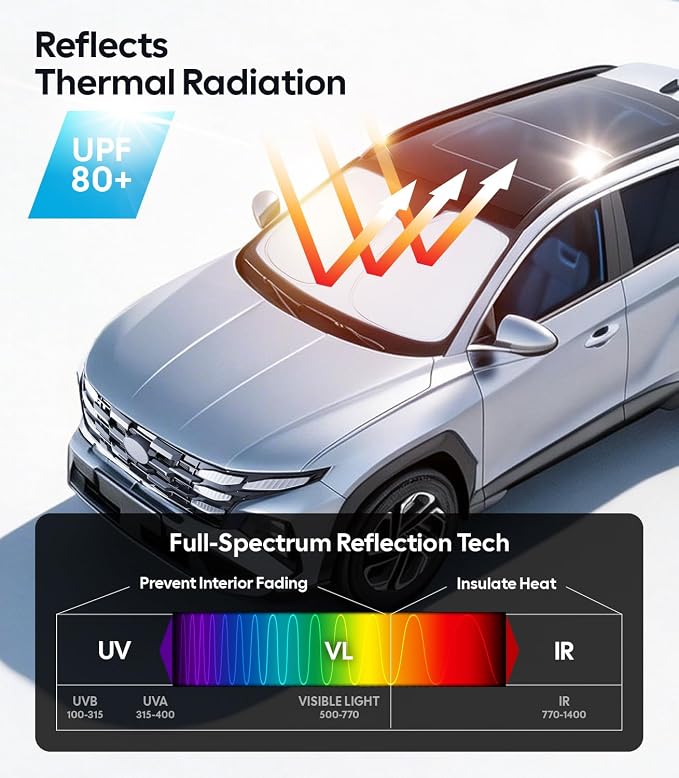 Wigoo for Hyundai Tucson Windshield Sunshade [OEM Design, 100% Sun Blockage] Foldable Heat Insulation Sun Shade with Storage Bag, for Hyundai Tucson (2022-2026), Silver Coating