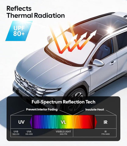 Wigoo for Hyundai Tucson Windshield Sunshade [OEM Design, 100% Sun Blockage] Foldable Heat Insulation Sun Shade with Storage Bag, for Hyundai Tucson (2022-2026), Silver Coating