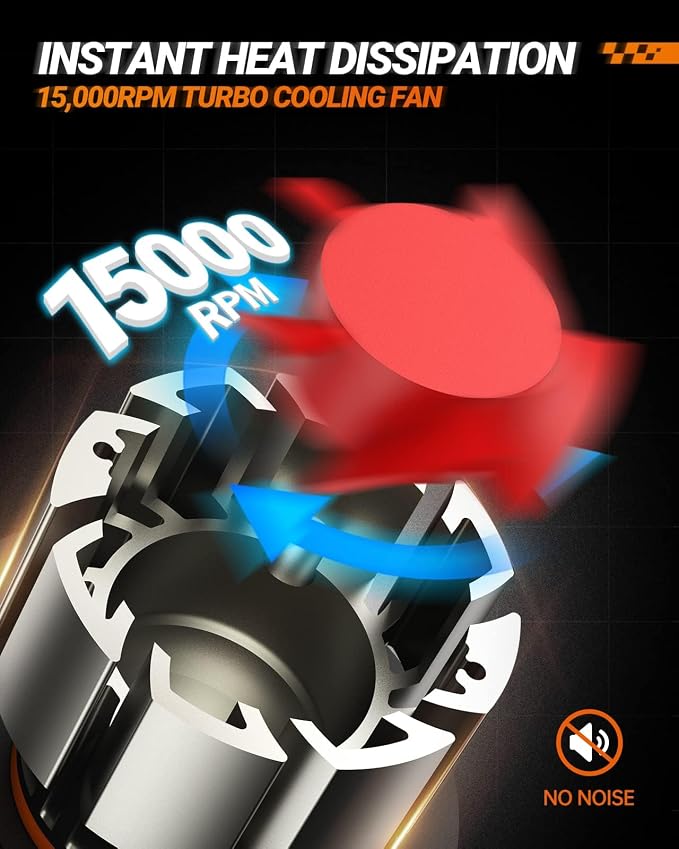 SEALIGHT 9007 LED Bulbs, L2 HB5 24,000LM Super Brightness 6000K Cool White Fog Bulbs, IP68 Waterproof, Plug and Play, 15000RPM Turbo Fan, 60000Hrs Lifespan, 1:1 Size Driving Bulbs, Pack of 2