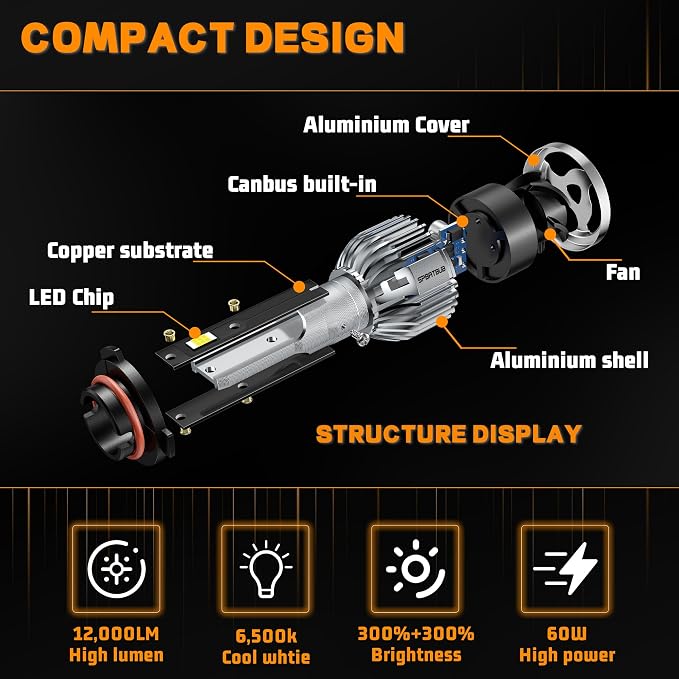 LED Bulbs Combo, Compatible with (2015-2022) Ford F-150 LED Bulbs Combo, 9005 High Beam + H11 Low Beam, Pack of 4