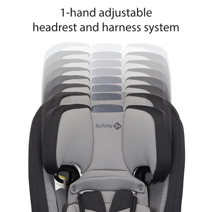 Safety 1st Convertible Car Seat, Convert from Rear to Forward Facing and Belt-Positioning Booster, High Street, From Birth to Age 10, TriMate
