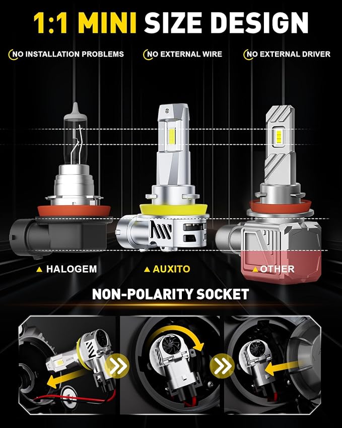 AUXITO H11/H8/H9 LED Bulbs 50,000LM 900% Brighter, 6500K Cool White, 3 Min Plug and Play Installation - Pack of 2