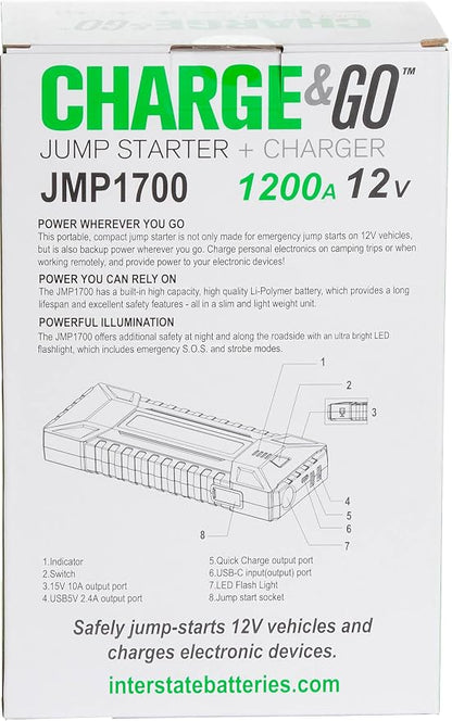 Interstate Batteries 12V Jump Starter and Charger 1200A (17,000mAH, 17Ah) Portable LED Jumpstart Battery Power Pack for 12 Volt Automotives, USB Electronics (JMP1700)