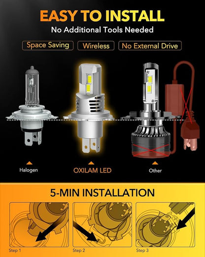 OXILAM 2024 Upgraded H4/9003/HB2 Bulb, 30000LM 800% Super Bright Plug-N-Play, 6500K Cool White with Fan Canbus Error Free for Halogen Replacement LED Fog Light Bulbs, Pack of 2