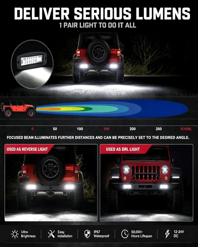 Flush Mount LED Pods Off Road Lights Work Light for 4x4 Offroad Truck SUV | 2pcs 120w Spot Beam LED Light Pods, High Intensity Visibility Ip68 Waterproof, with Wiring Harness Kit, Easy Installation