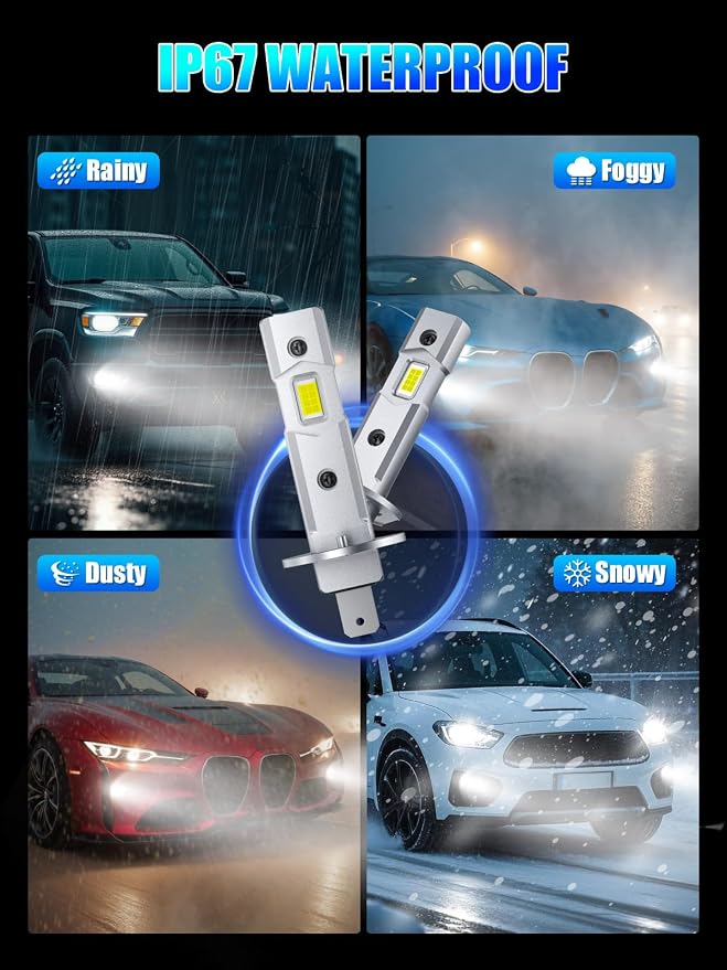 RCJ H1 Bulbs, 1:1 Mini Size H1 Fog Light Bulbs, 16000LM 600% Brighter 6000K Cool White, Plug and Play No Adapter Required, Pack of 2
