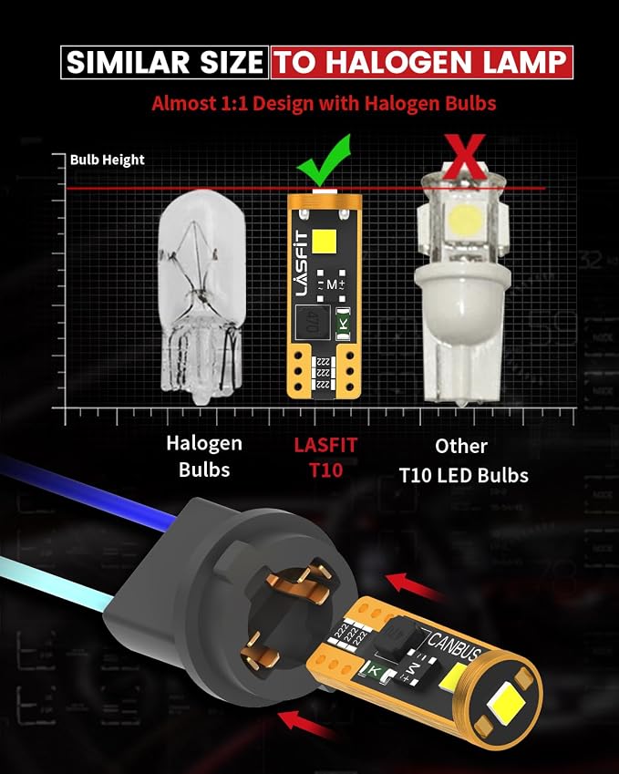 LASFIT 194 LED Bulb for License Plate Bulb White Bright,T10 168 LED Bulbs Canbus Error Free, 400LM 6000K 192 2825 W5W for Dome Map Trunk Cargo Lights (2-Pack)