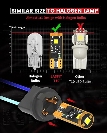 LASFIT 194 LED Bulb for License Plate Bulb White Bright,T10 168 LED Bulbs Canbus Error Free, 400LM 6000K 192 2825 W5W for Dome Map Trunk Cargo Lights (2-Pack)