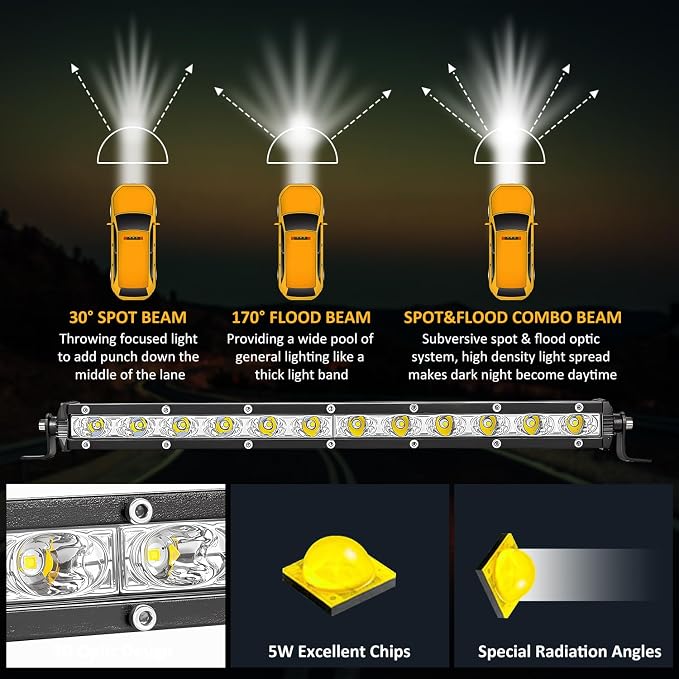 Zmoon 12 Inch LED Light Bar, 72W Spot Flood Combo Beam Light Bar, 8000 lm 6500K White, IP67 Waterproof Offroad Light Bars for Trucks, SUVs, ATVs, Boats