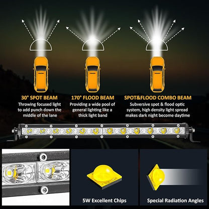 Zmoon 12 Inch LED Light Bar, 72W Spot Flood Combo Beam Light Bar, 8000 lm 6500K White, IP67 Waterproof Offroad Light Bars for Trucks, SUVs, ATVs, Boats