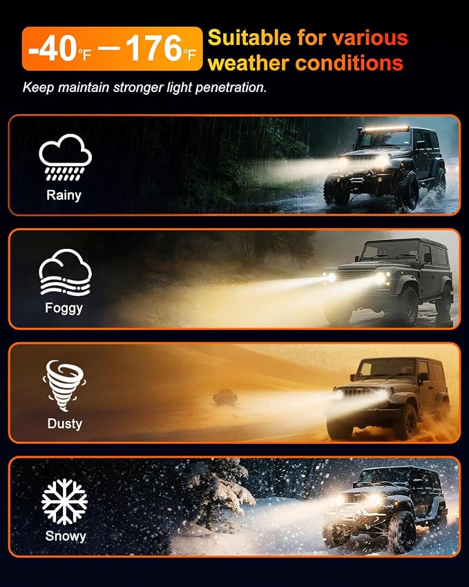 9012 Halogen Headlight Bulb, 12V 55W Standard Halogen Light Bulb, 3800K, 4000 Lumens, High Brightness Headlight Bulb, Head Light Bulbs for Car,Headlight Bulbs Low Beam, Pack of 2
