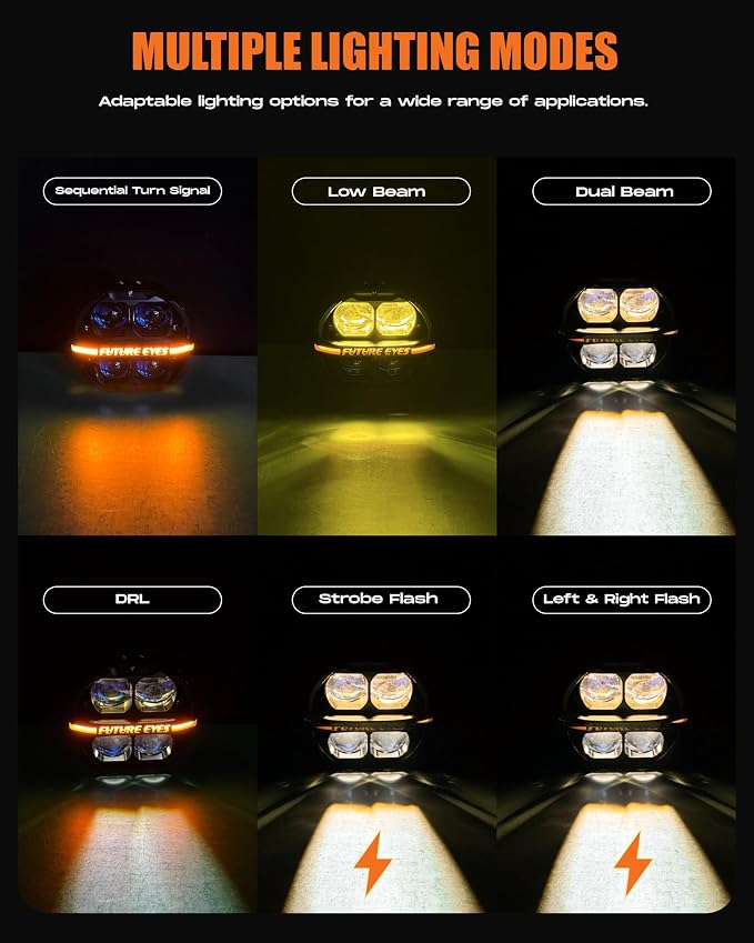 Future Eyes 5 Inch LED Round Offroad Lights, 180W 18000LM Super Bright Driving Lights with DRL, High Low Beam & Strobe, Spot Fog Work Lights with 2 Covers, for Jeep Truck ATV UTV SUV